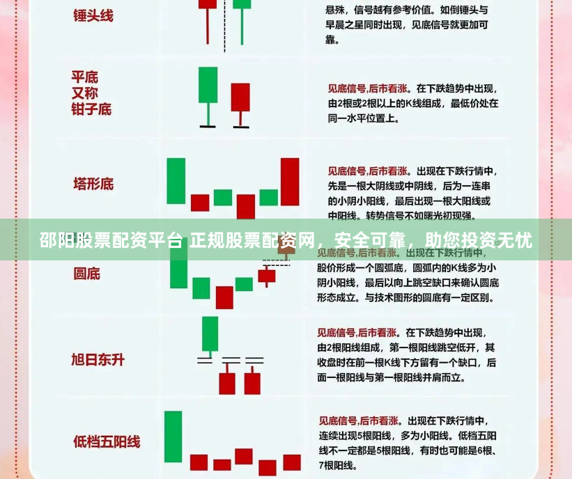邵阳股票配资平台 正规股票配资网，安全可靠，助您投资无忧