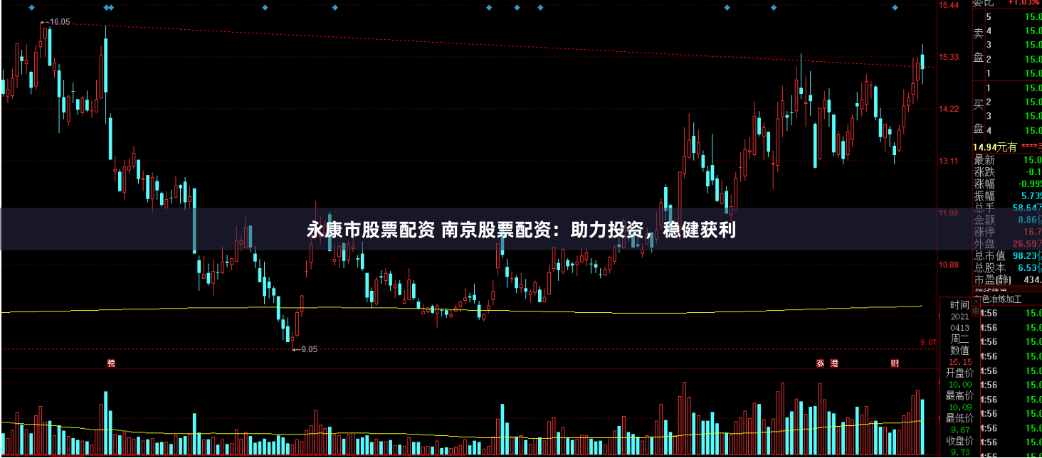 永康市股票配资 南京股票配资：助力投资，稳健获利
