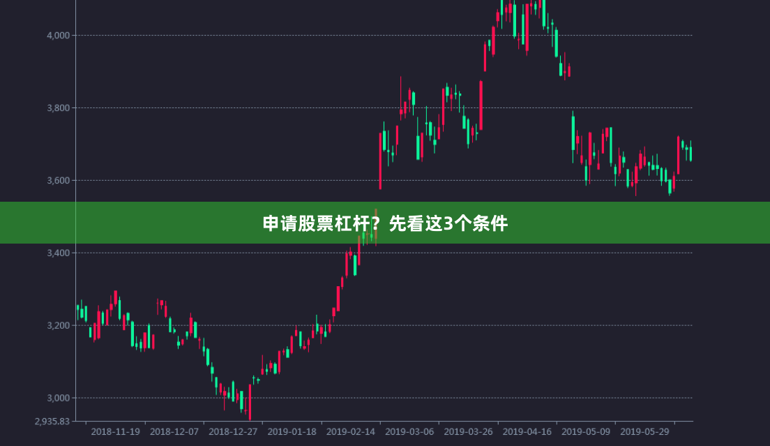 申请股票杠杆？先看这3个条件